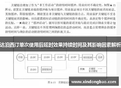 达泊西汀单次使用后延时效果持续时间及其影响因素解析